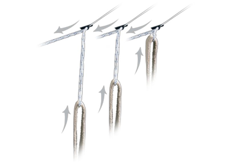 artroskopija kolena, robi kelc